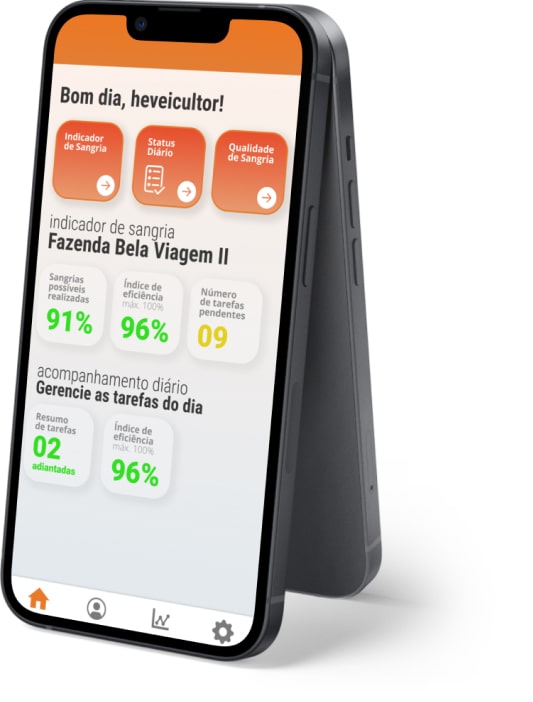 Consultec Hevea App