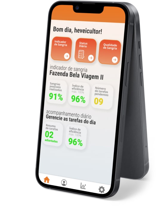Consultec Hevea App